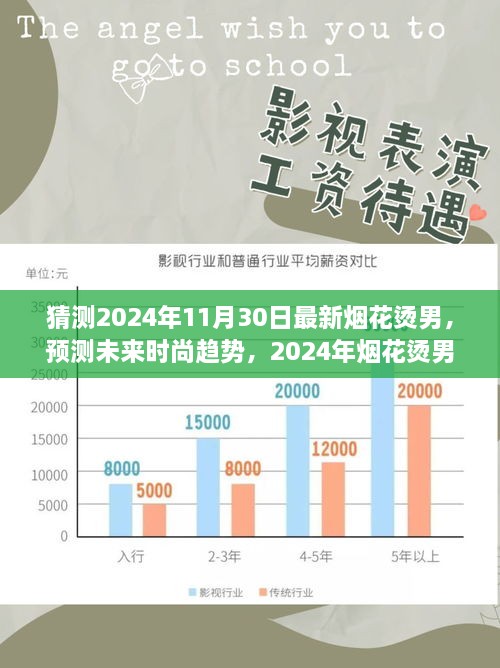 2024年烟花烫男潮流风采，揭秘未来时尚趋势的独家预测