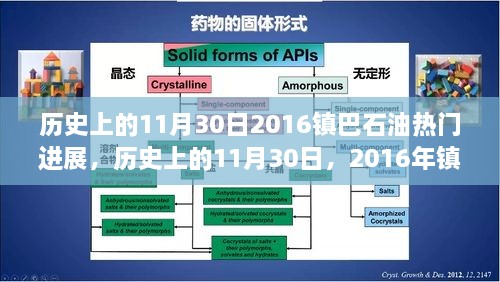 镇巴石油业的重大进展，回顾历史上的11月30日，2016年进展一览