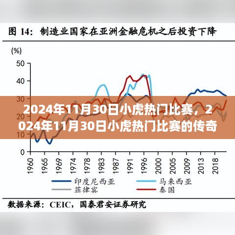 电竞传奇对决，小虎热门比赛的荣耀时刻