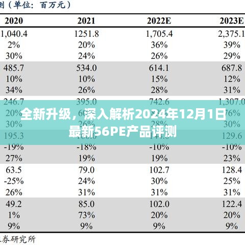 全新升级解析，2024年12月1日最新56PE产品深度评测