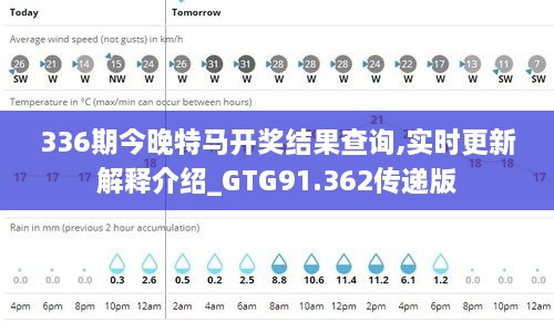336期今晚特马开奖结果查询,实时更新解释介绍_GTG91.362传递版