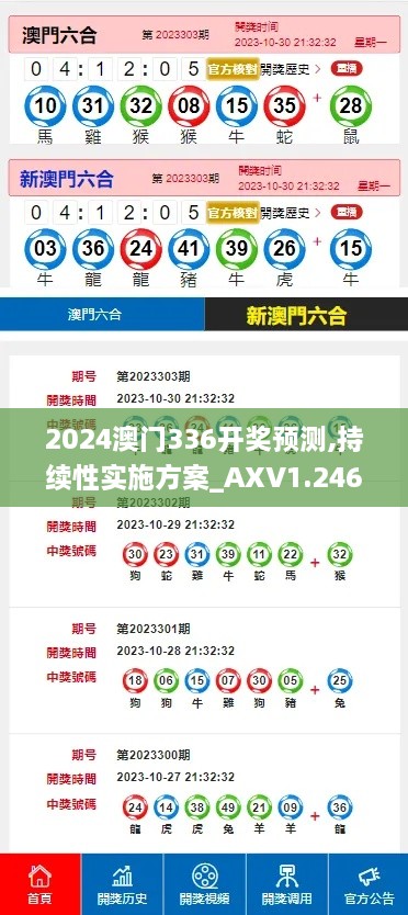 2024澳门336开奖预测,持续性实施方案_AXV1.246VR版