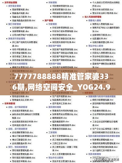 7777788888精准管家婆336期,网络空间安全_YOG24.912分析版