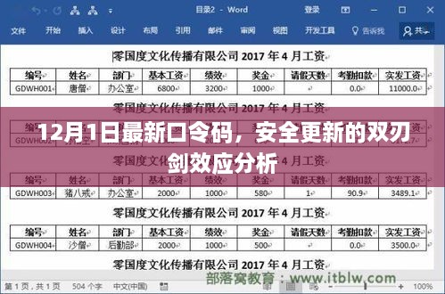 安全更新双刃剑效应解析，12月1日最新口令码的影响