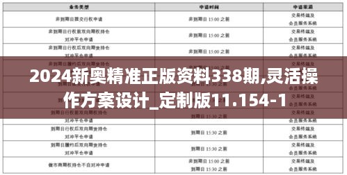 2024新奥精准正版资料338期,灵活操作方案设计_定制版11.154-1