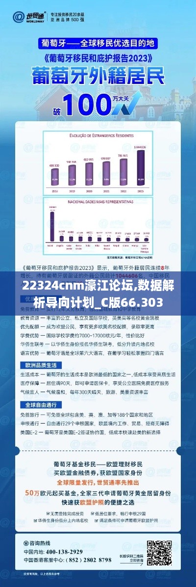 22324cnm濠江论坛,数据解析导向计划_C版66.303