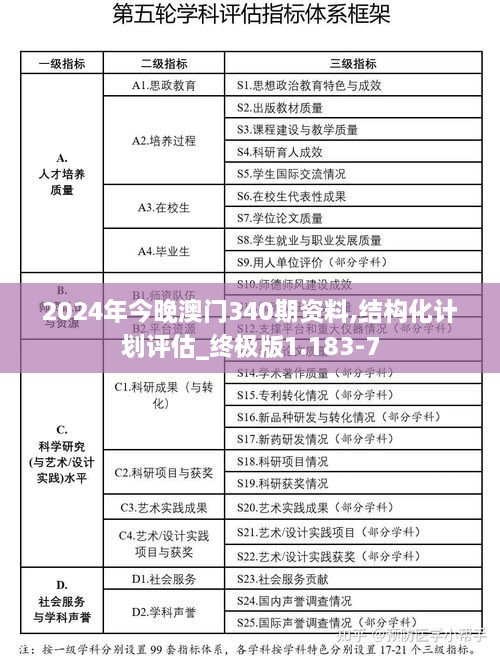 2024年今晚澳门340期资料,结构化计划评估_终极版1.183-7