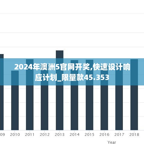 2024年澳洲5官网开奖,快速设计响应计划_限量款45.353