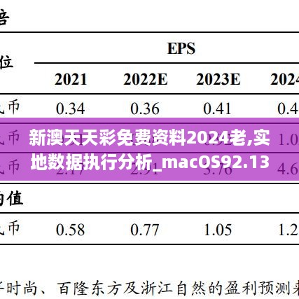 新澳天天彩免费资料2024老,实地数据执行分析_macOS92.131