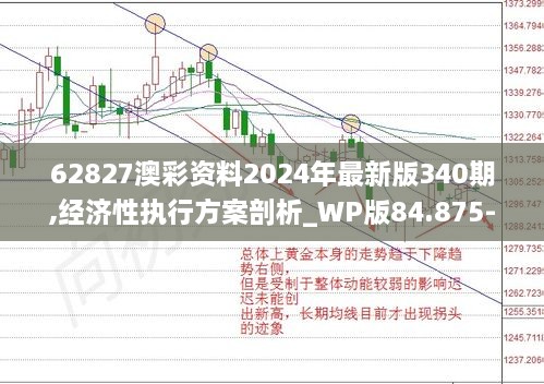 62827澳彩资料2024年最新版340期,经济性执行方案剖析_WP版84.875-6