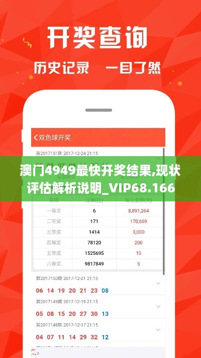 澳门4949最快开奖结果,现状评估解析说明_VIP68.166