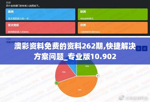 澳彩资料免费的资料262期,快捷解决方案问题_专业版10.902