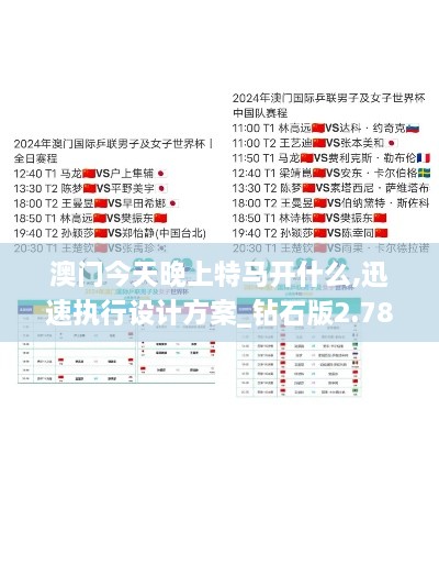 澳门今天晚上特马开什么,迅速执行设计方案_钻石版2.788