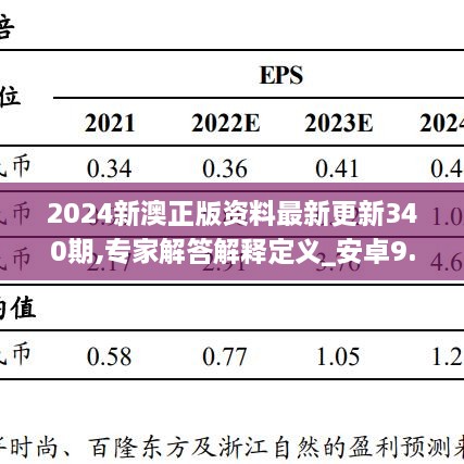 2024新澳正版资料最新更新340期,专家解答解释定义_安卓9.661