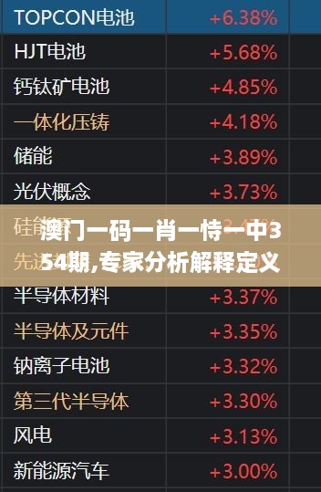 澳门一码一肖一恃一中354期,专家分析解释定义_限量版1.731