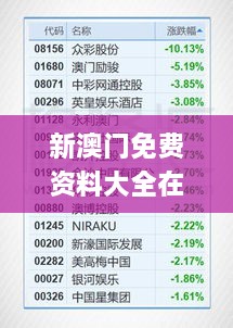 新澳门免费资料大全在线查看,数据实施导向策略_SP1.902