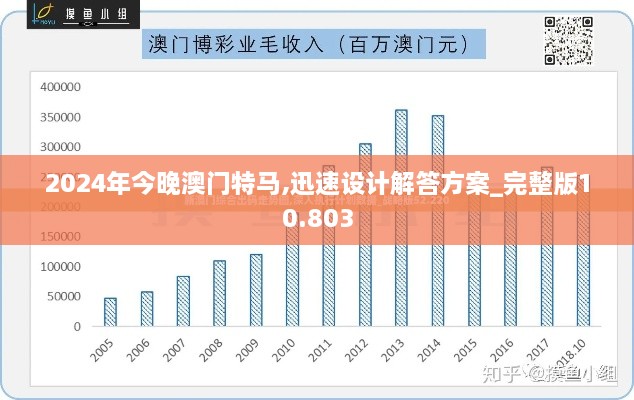 2024年今晚澳门特马,迅速设计解答方案_完整版10.803