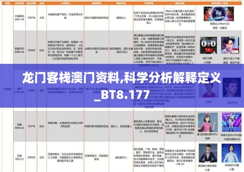 龙门客栈澳门资料,科学分析解释定义_BT8.177