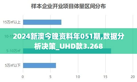 2024新澳今晚资料年051期,数据分析决策_UHD款3.268