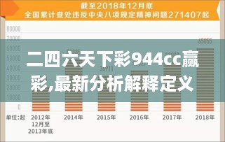 二四六天下彩944cc赢彩,最新分析解释定义_XT9.241