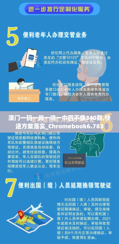 澳门一码一肖一待一中四不像340期,快速方案落实_Chromebook6.783