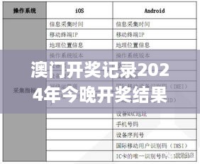 澳门开奖记录2024年今晚开奖结果,快速解答方案执行_QHD2.831