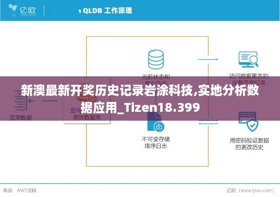 新澳最新开奖历史记录岩涂科技,实地分析数据应用_Tizen18.399