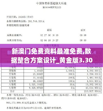 新澳门免费资料最准免费,数据整合方案设计_黄金版3.306