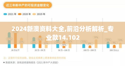 2024新澳资料大全,前沿分析解析_专业款14.102