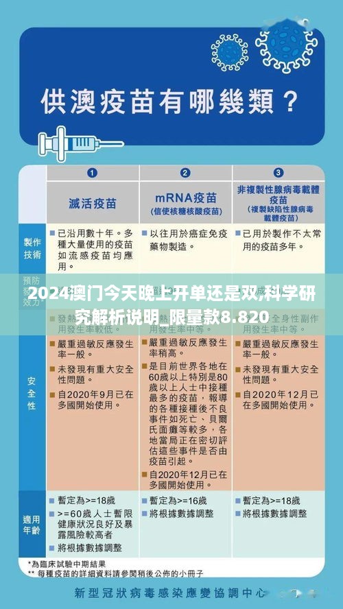 2024澳门今天晚上开单还是双,科学研究解析说明_限量款8.820