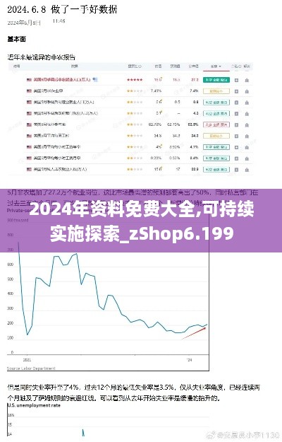 2024年资料免费大全,可持续实施探索_zShop6.199