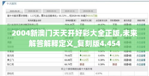 2004新澳门天天开好彩大全正版,未来解答解释定义_复刻版4.454