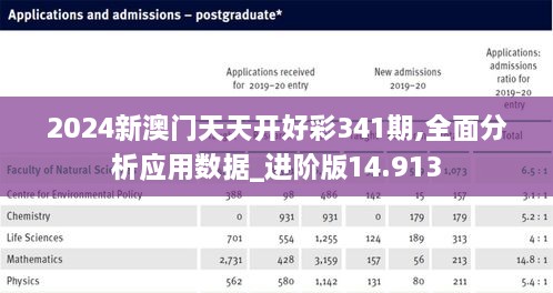 2024新澳门天天开好彩341期,全面分析应用数据_进阶版14.913