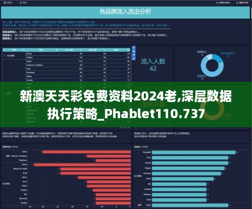 新澳天天彩免费资料2024老,深层数据执行策略_Phablet110.737