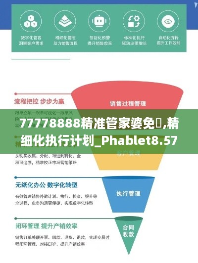 77778888精准管家婆免費,精细化执行计划_Phablet8.579