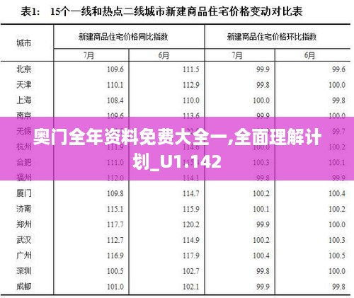 奥门全年资料免费大全一,全面理解计划_U1.142