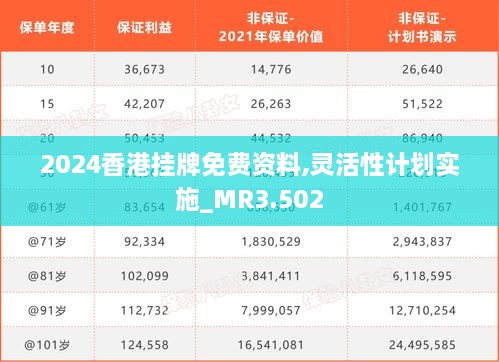 2024香港挂牌免费资料,灵活性计划实施_MR3.502