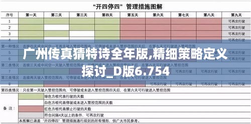 广州传真猜特诗全年版,精细策略定义探讨_D版6.754