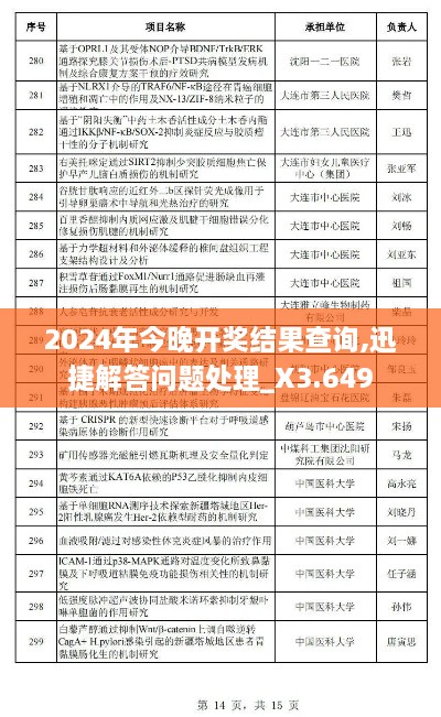 2024年今晚开奖结果查询,迅捷解答问题处理_X3.649