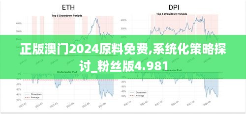 正版澳门2024原料免费,系统化策略探讨_粉丝版4.981