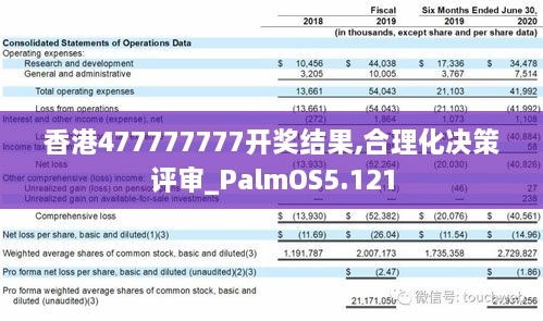 香港477777777开奖结果,合理化决策评审_PalmOS5.121