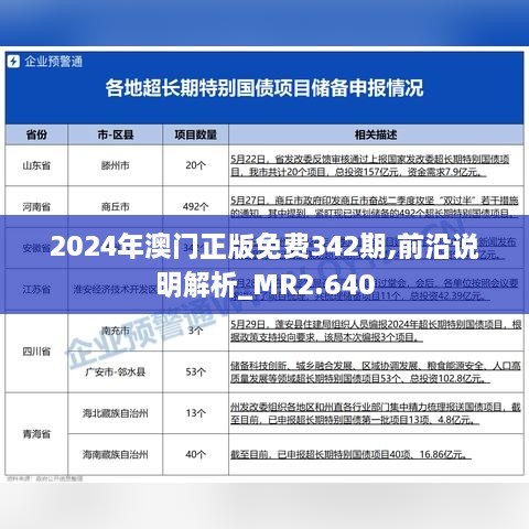 2024年澳门正版免费342期,前沿说明解析_MR2.640