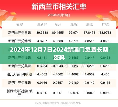 2024年12月7日2024新澳门免费长期资料