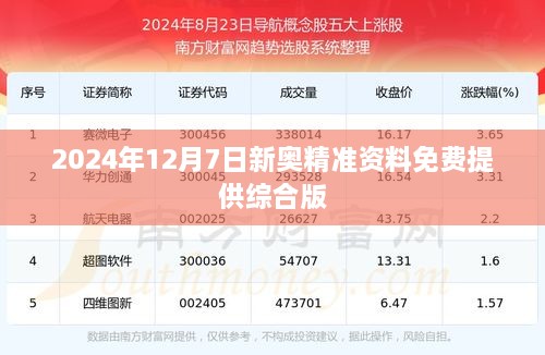 2024年12月7日新奥精准资料免费提供综合版