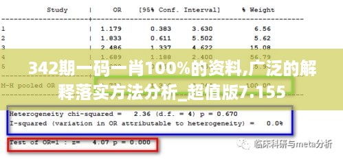 342期一码一肖100%的资料,广泛的解释落实方法分析_超值版7.155