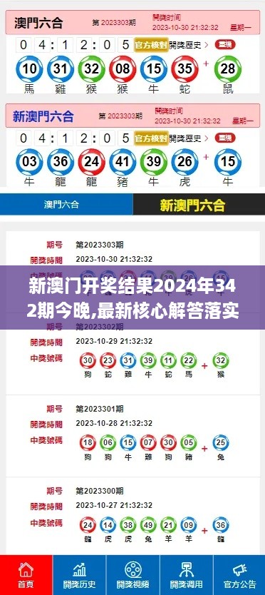 新澳门开奖结果2024年342期今晚,最新核心解答落实_苹果7.385