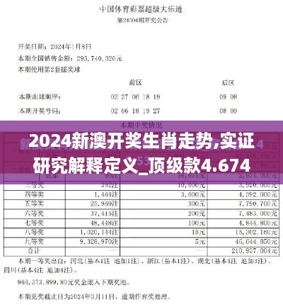 2024新澳开奖生肖走势,实证研究解释定义_顶级款4.674