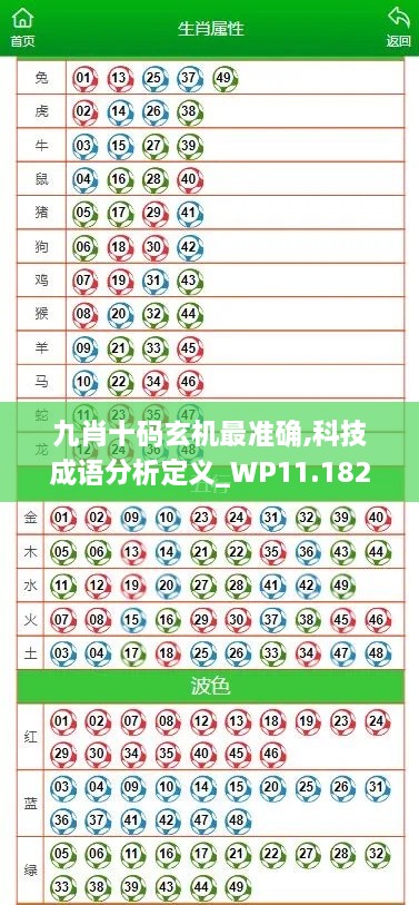 九肖十码玄机最准确,科技成语分析定义_WP11.182