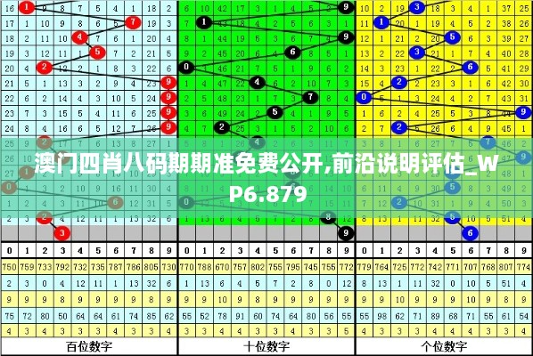 澳门四肖八码期期准免费公开,前沿说明评估_WP6.879