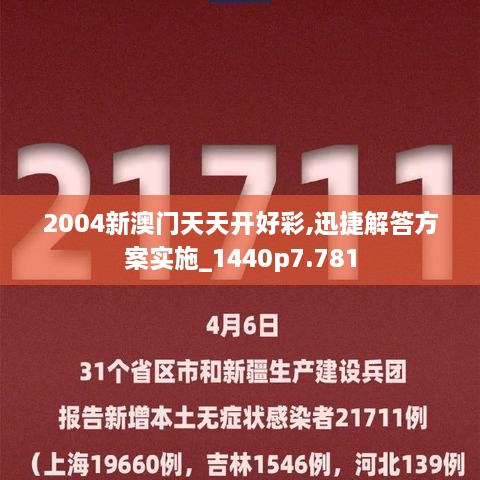 2004新澳门天天开好彩,迅捷解答方案实施_1440p7.781